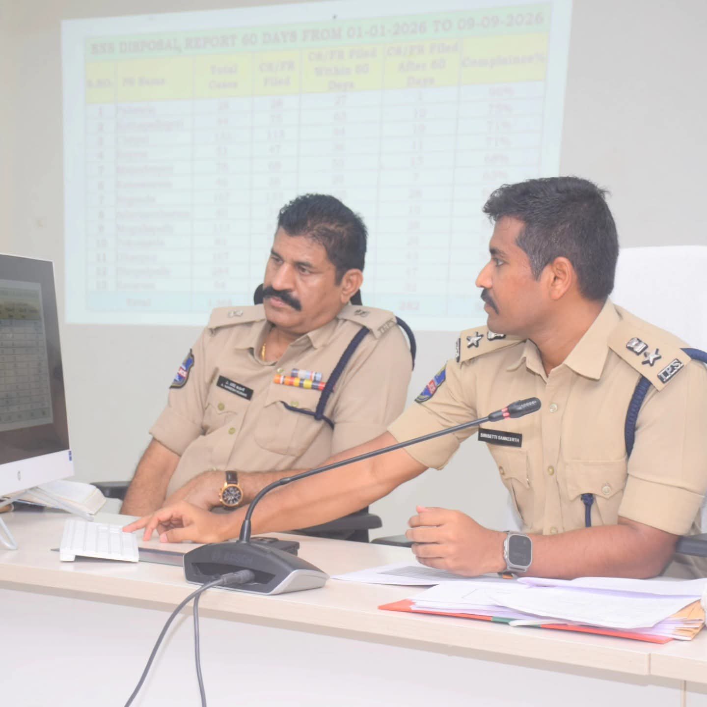 ప్రజల భద్రతే లక్ష్యం.. నేరాల నియంత్రణలో రాజీలేని పోలీసింగ్: జిల్లా ఎస్పీ సిరిశెట్టి సంకీర్త్